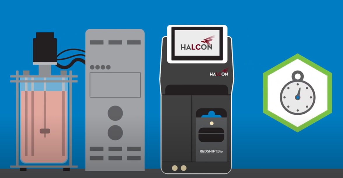 HaLCon RealTime Protein Titer Measurement for Bioprocessing RedShiftBio